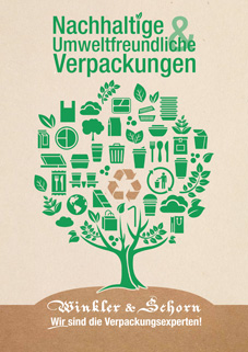 Winkler & Schorn Nachhaltige und umweltfreundliche Verpackungen